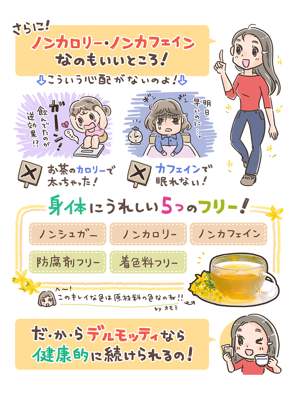 身体にうれしい5つのフリー！